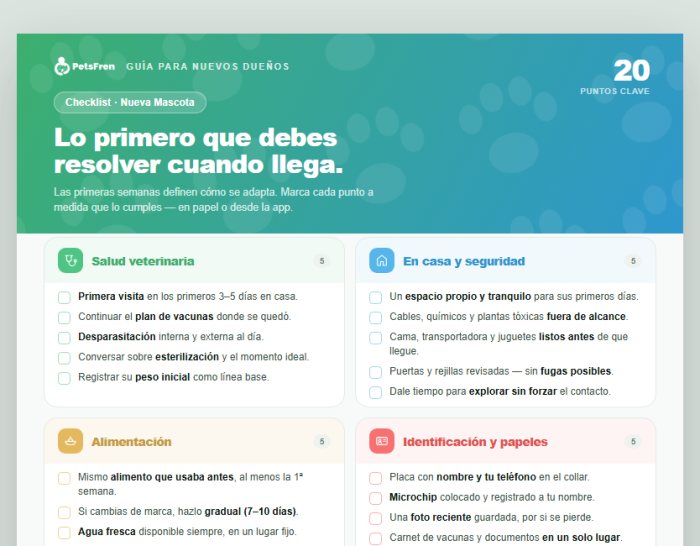 Checklist de Nueva Mascota